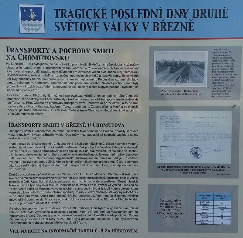 Památník obětí druhé světové války, Březno